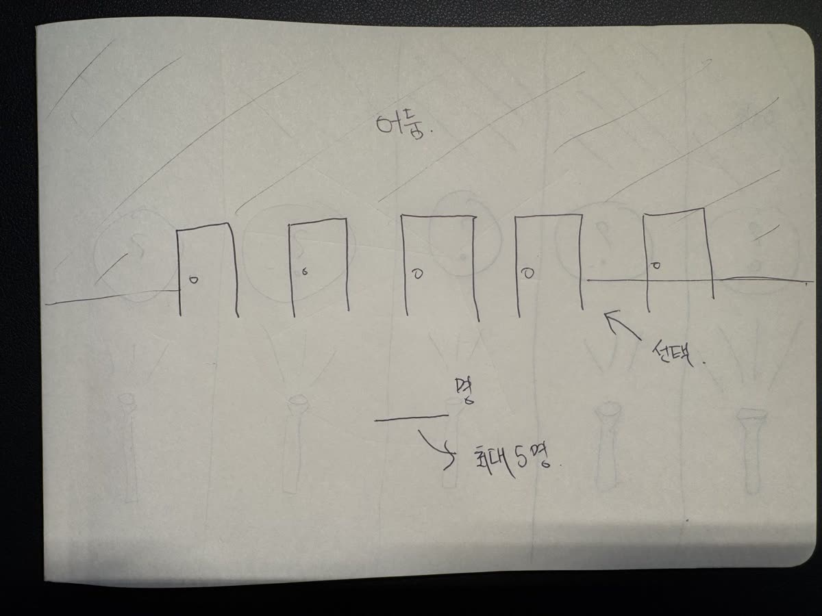 보낸 손그림 1: 어둠 속 문 다섯 개, 문 고르기, 인원(최대 5명)