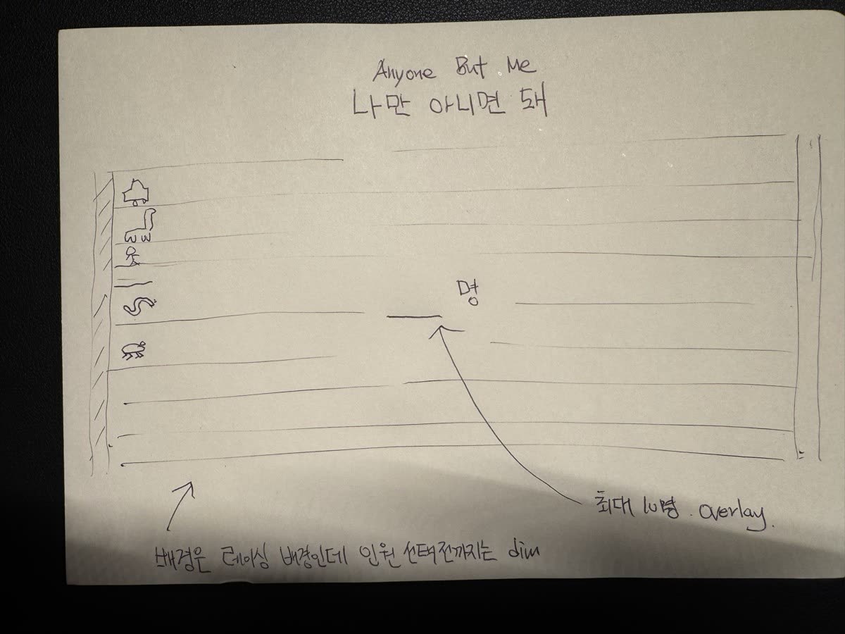 보낸 손그림 1장: 레인과 출발선, 인원 입력(최대 10명), 인원을 고르기 전에는 배경을 어둡게
