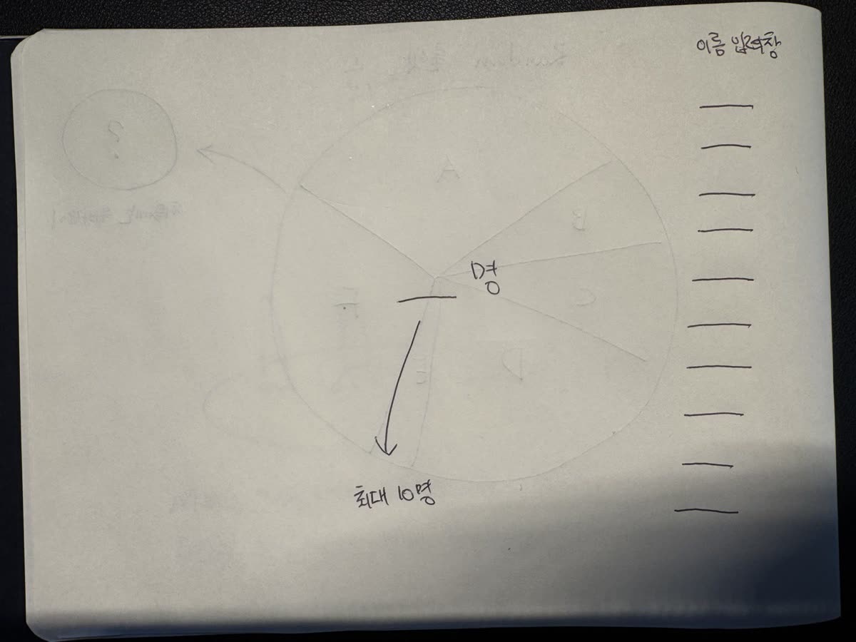 보낸 손그림 2: 인원 입력(최대 10명)과 오른쪽 이름 입력 칸